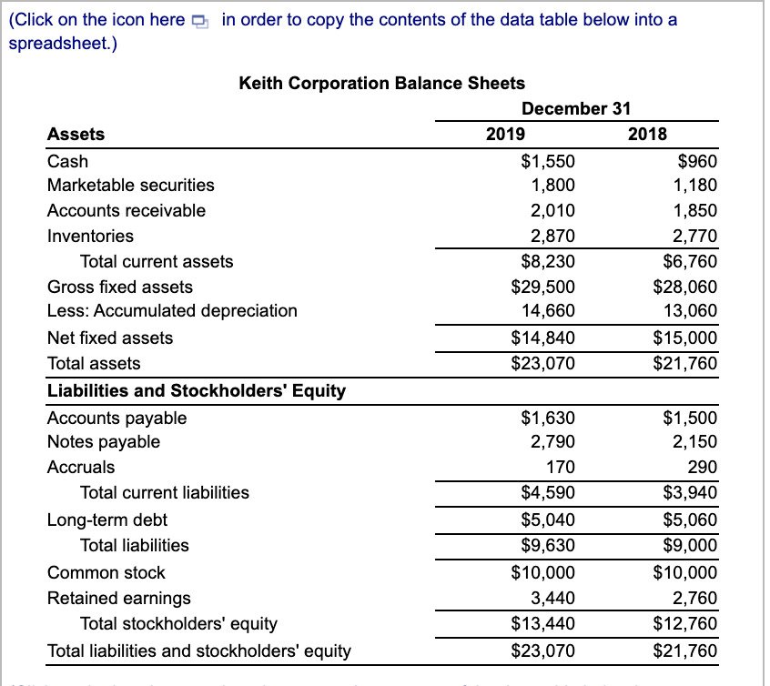 selected data from the income statement of Keith Corporation that follow :