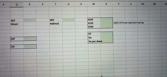 Sales, General, Admin expense -4200 6 R&D Expense -200 7 Wages and