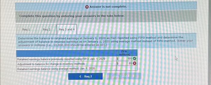 first year of operations) and 2020. Fieri Foods used the FIFO inventory