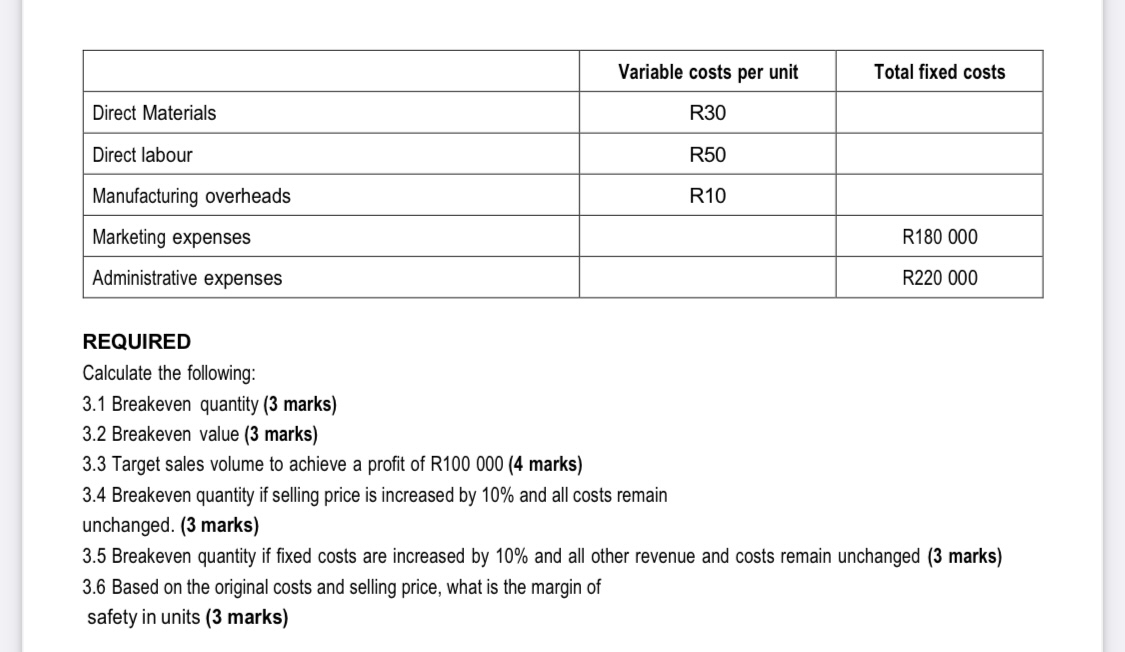  QUESTION THREE [19 marks] INFORMATION Pembury Limited produces only one product.