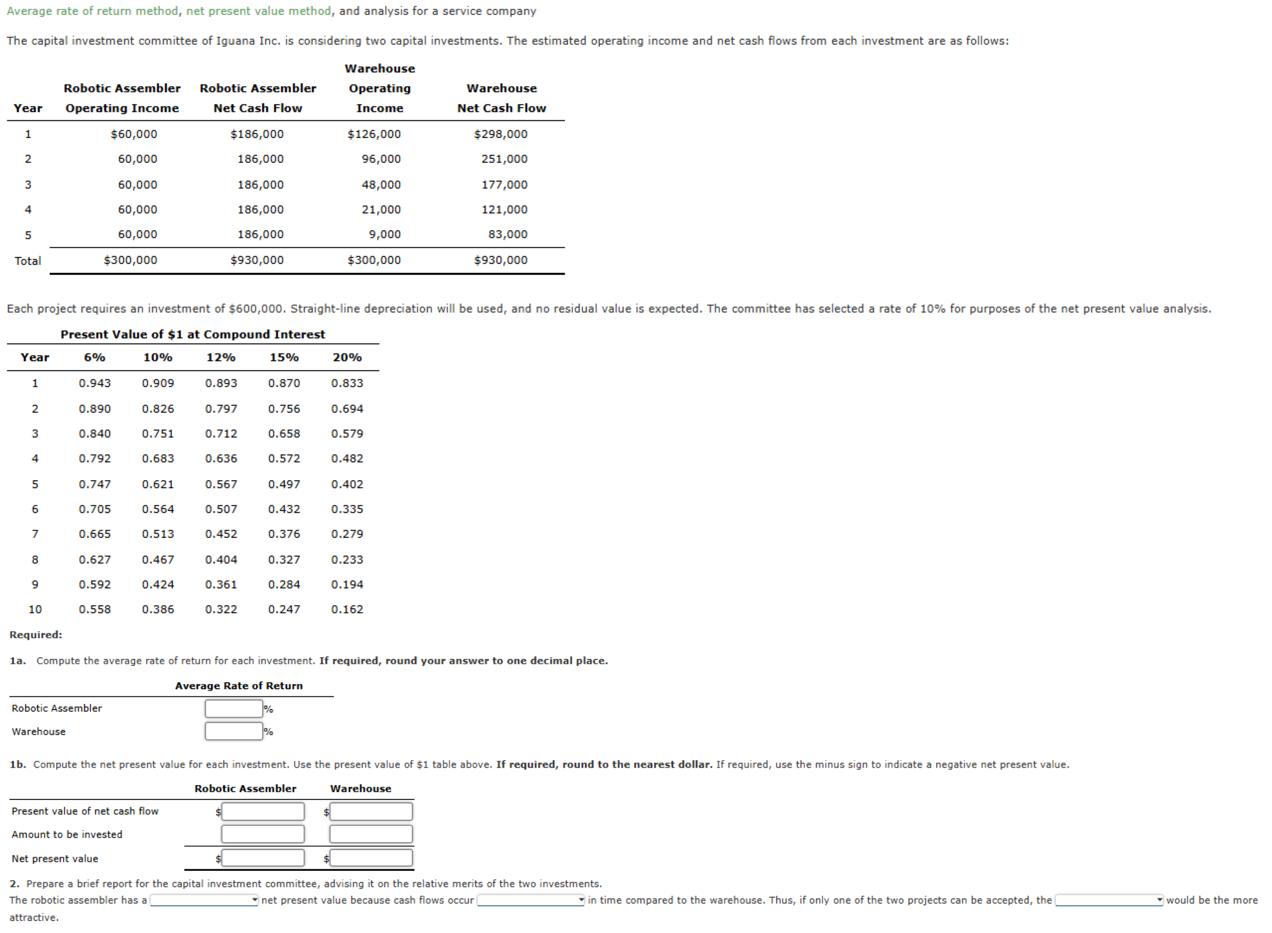  Average rate of return method, net present value method, and analysis
