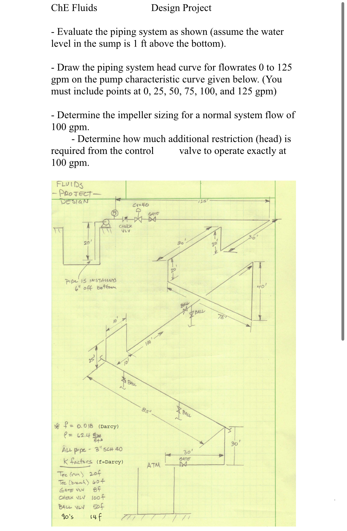  ChE Fluids Design Project Evaluate the piping system as shown (assume