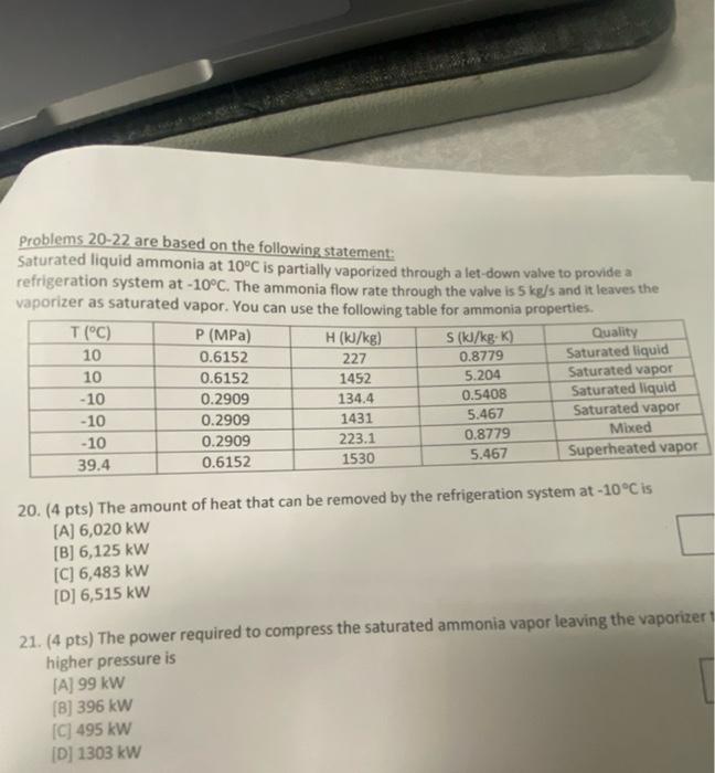  Problems 20-22 are based on the following statement: Saturated liquid ammonia