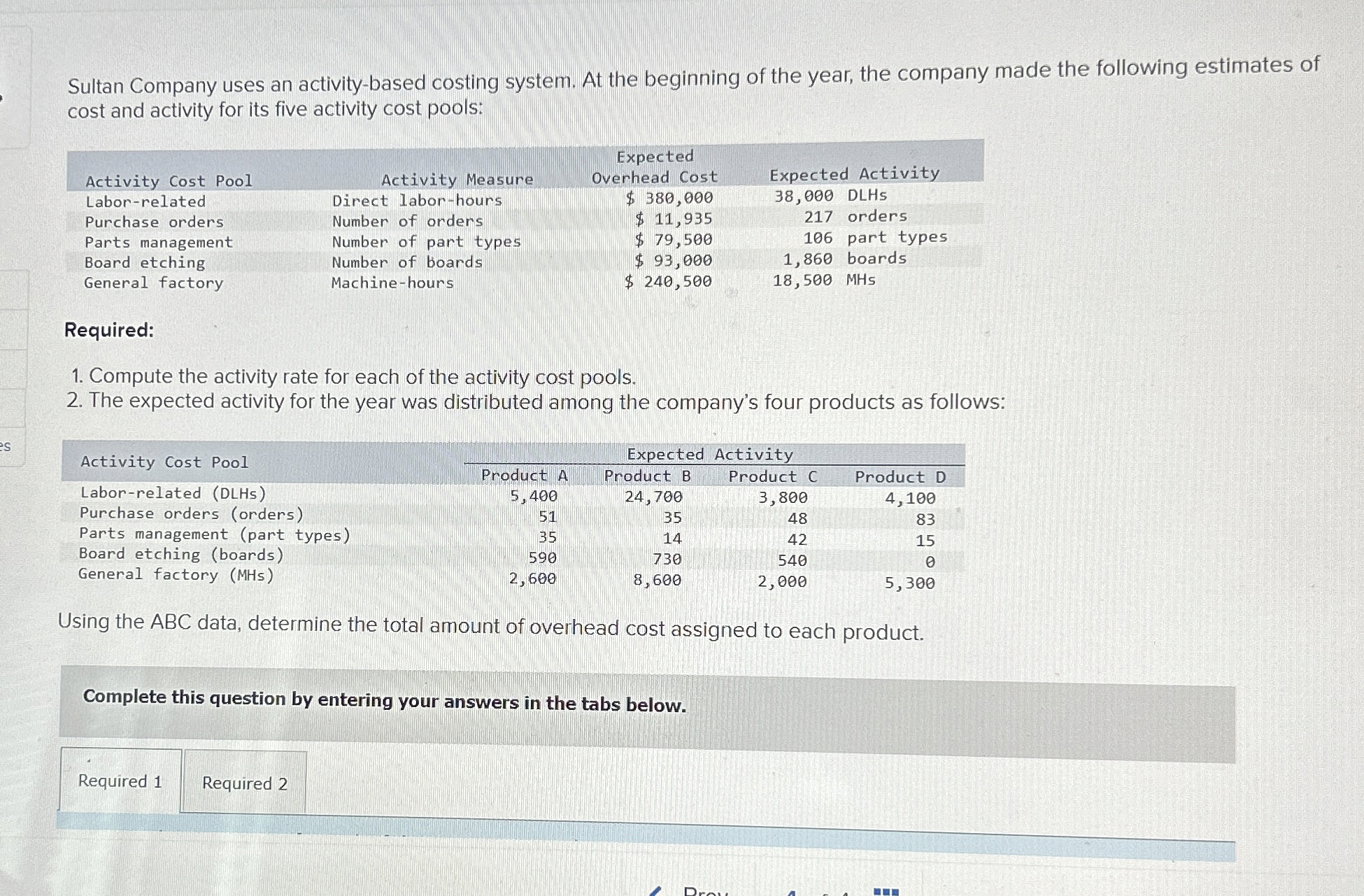  Sultan Company uses an activity-based costing system. At the beginning of
