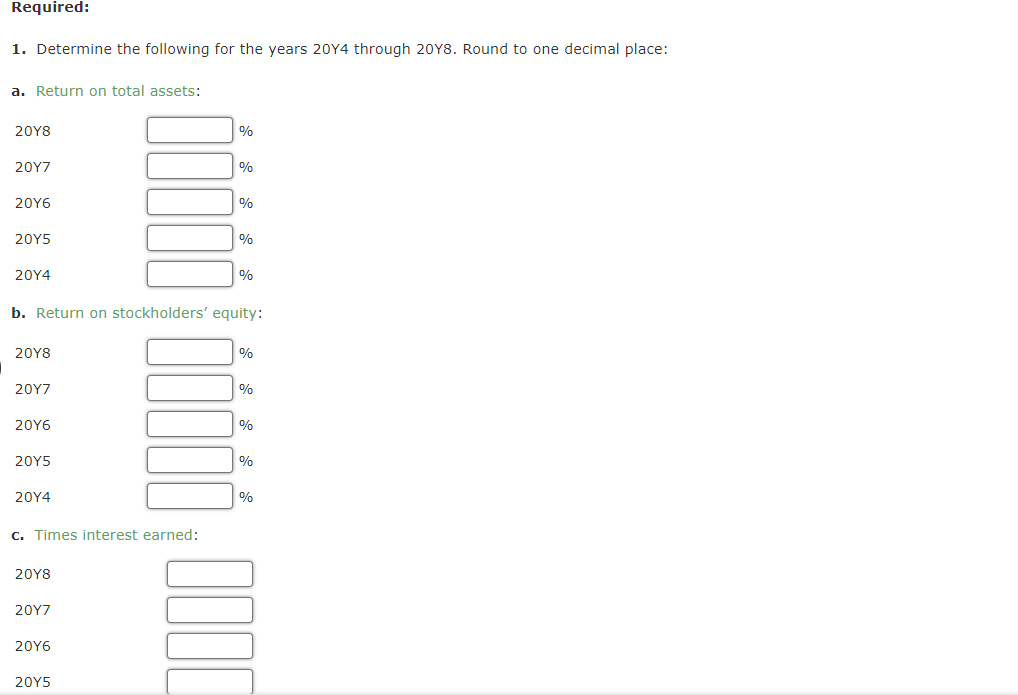 decrease Solvency and Profitability Trend Analysis Addai Company has provided the following
