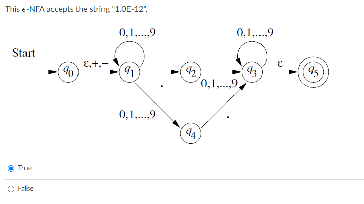  This lon-NFA accepts the string "1.0E-12". True False 
