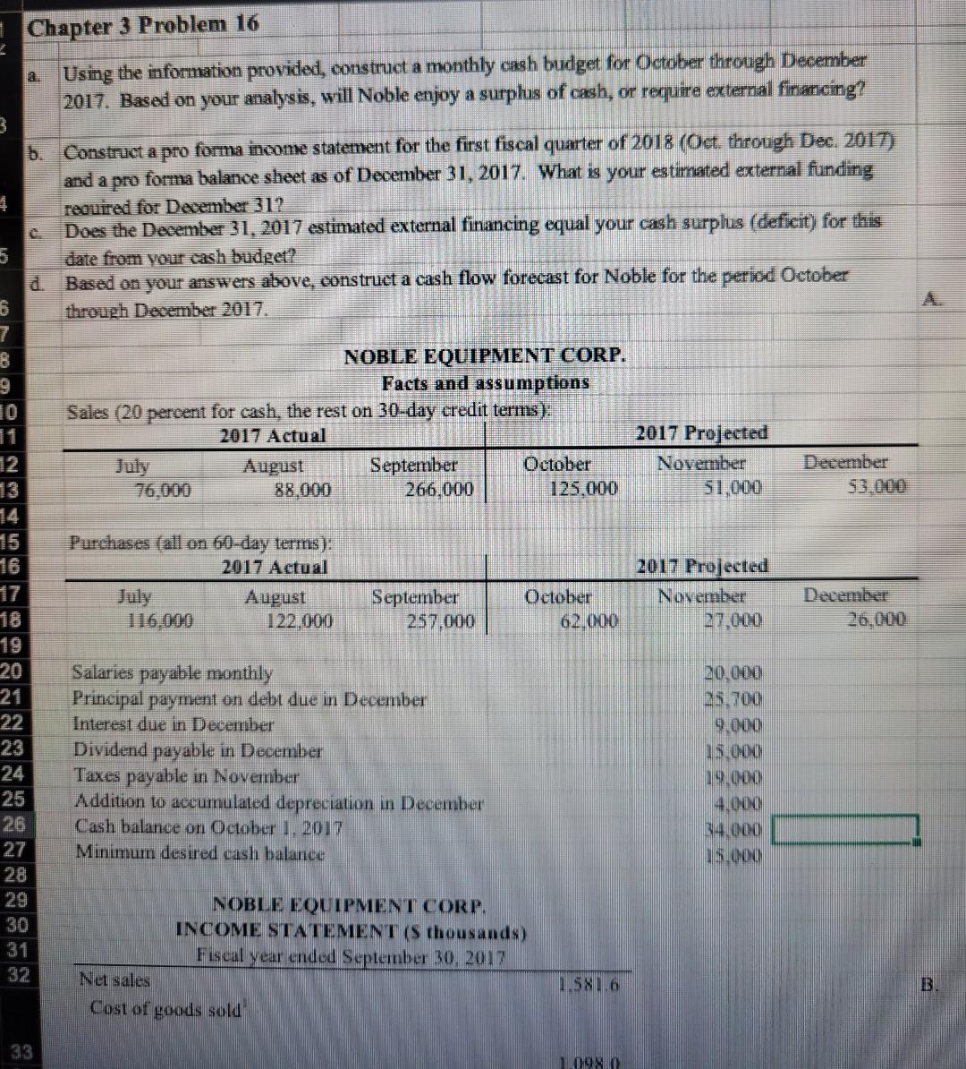 budget for October through December 2017. Based on your analysis, will Noble