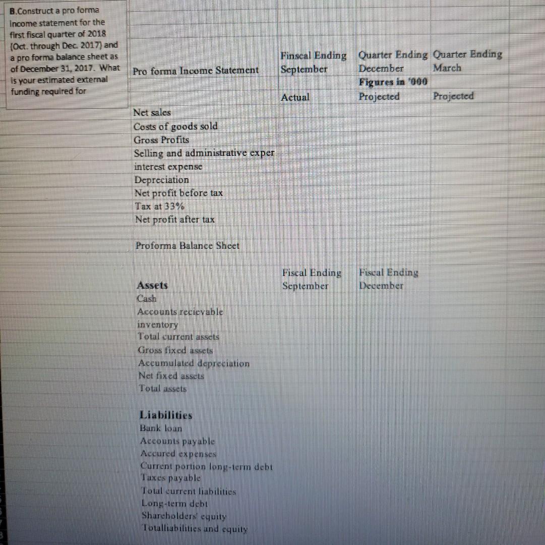 through Dee. 2017) and a pro forma balance sheet as of December