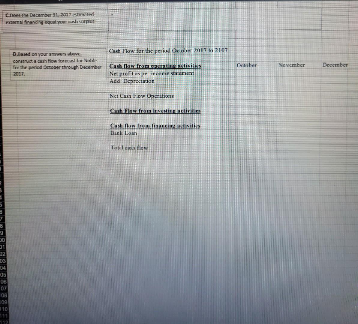 31, 2017. What is your estimated external funding required for December 31