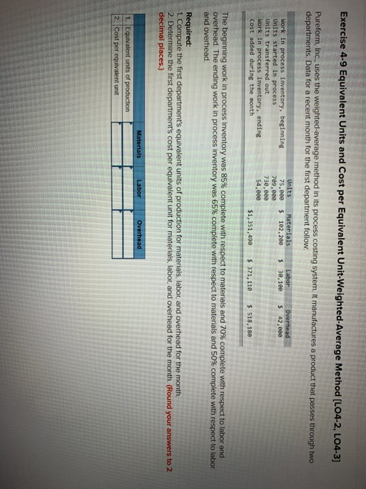  Exercise 4.9 Equivalent Units and Cost per Equivalent Unit-Weighted Average Method