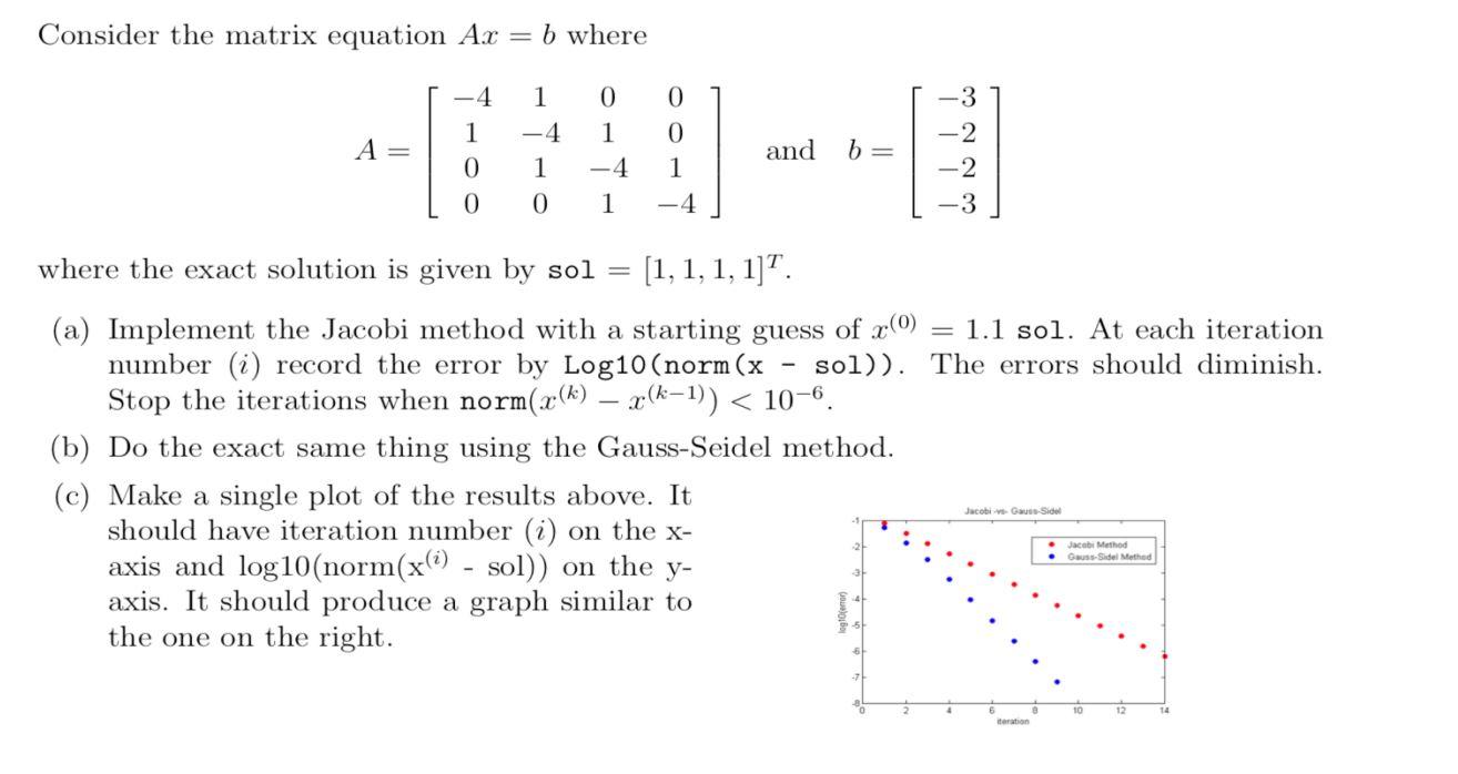 Answer this question using MATLAB! Please include the MATLAB script. Consider the
