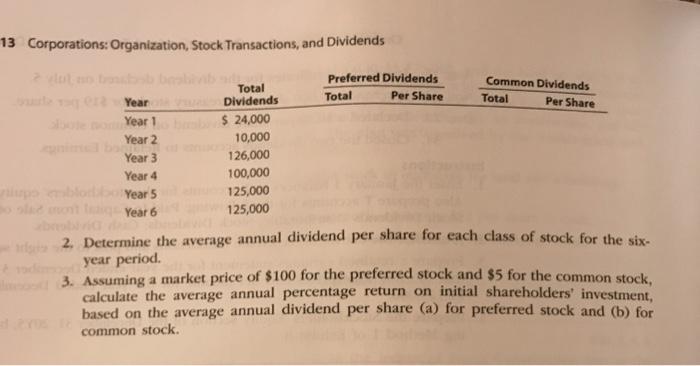 Year: Excel PR 13-18 Dividends on preferred and common stock Yosemite Bike