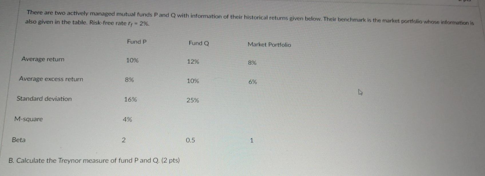 There are two actively managed mutual funds P and Q with