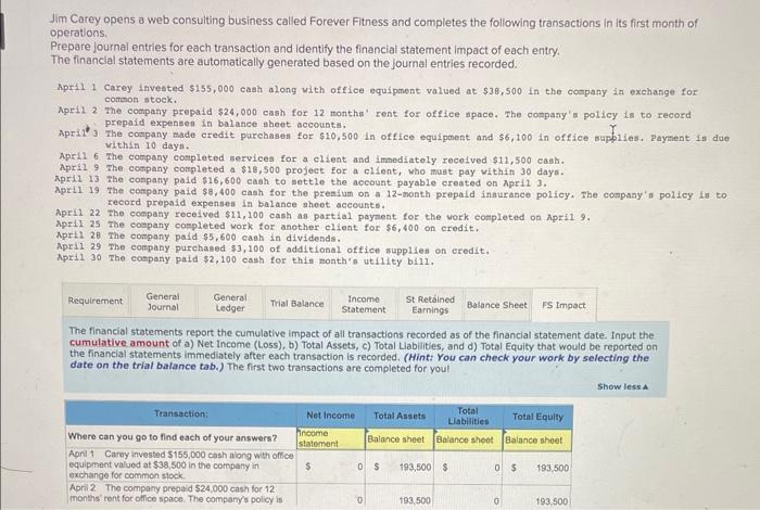 I really need help on figuring out the FS impact on my
