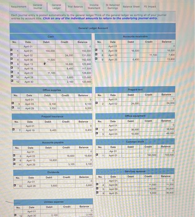 accounting assignment and to how you have solved it. Jim Carey opens