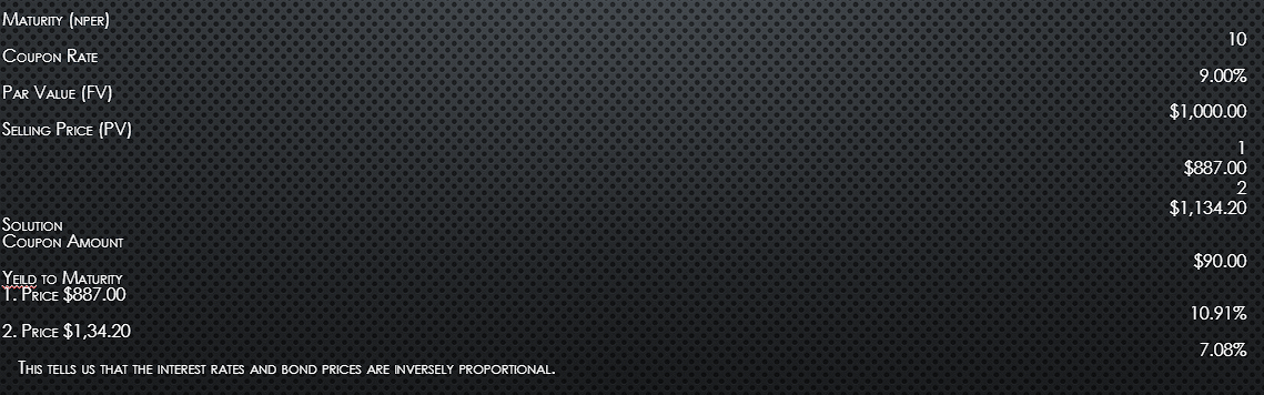 Is this the correct answer? What is the yield to maturity on