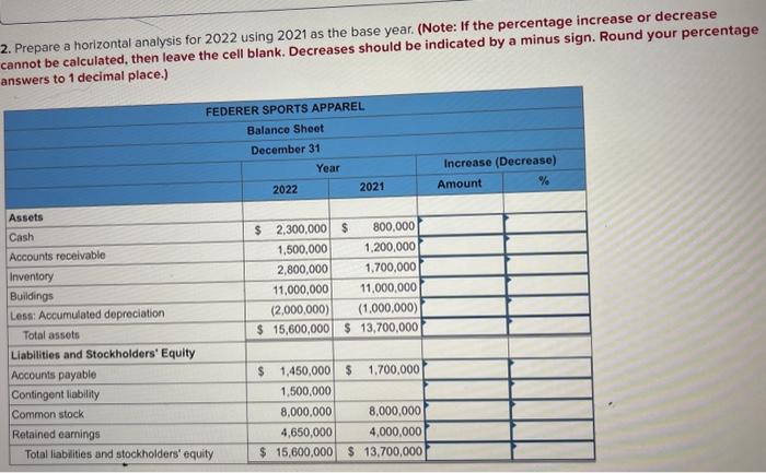  2. Prepare a horizontal analysis for 2022 using 2021 as the