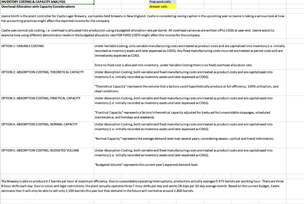 PLEASE ANSWER IN EXCEL FORMAT WITH FORMULAS INCLUDED INVENTORY COSTING & CAPACITY