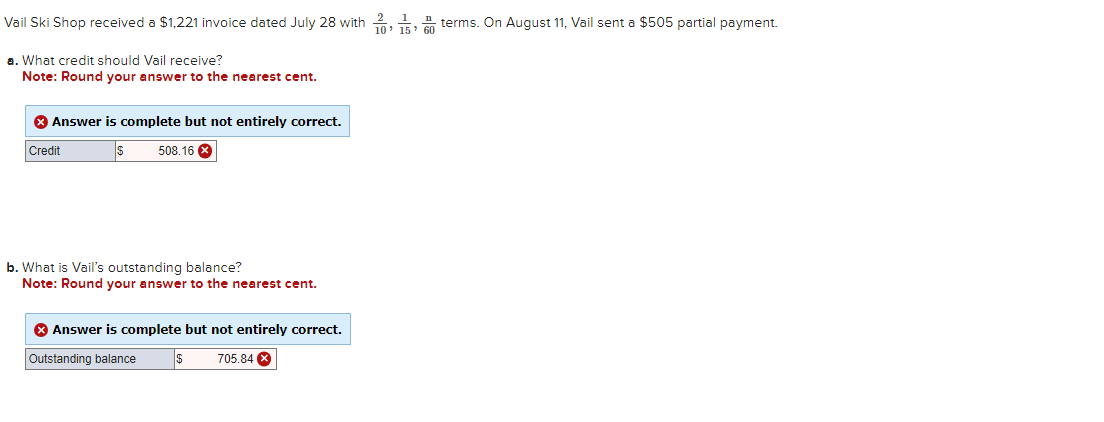  Vail Ski Shop received a $1,221 invoice dated July 28 with