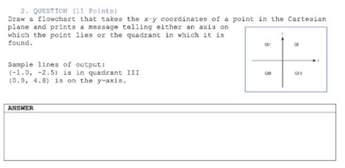  2. QUESTION (31 Points) Draw a flowchart that takes the x-y