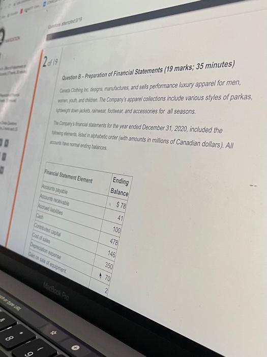  DEN 12:19 Question 8 - Preparation of Financial Statements (19 marks;