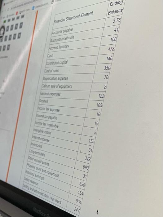 35 minutes) Dateghe designs manufactures, and sells performance luxury apparel for men,