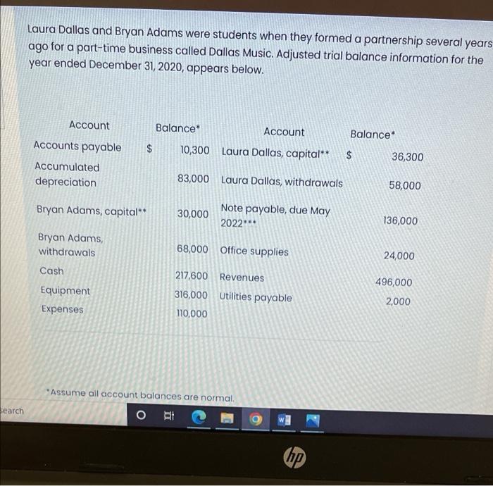 i want correct answer please as soon as possible. search Laura Dallas