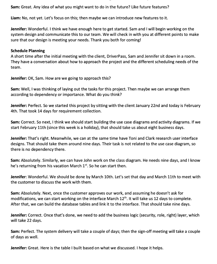 system. What use cases did you capture? The use cases captured that