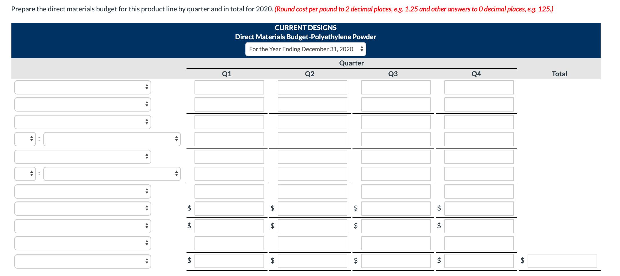 the sales department and executive team have resulted in the following unit