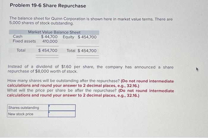  Problem 19-6 Share Repurchase The balance sheet for Quinn Corporation is