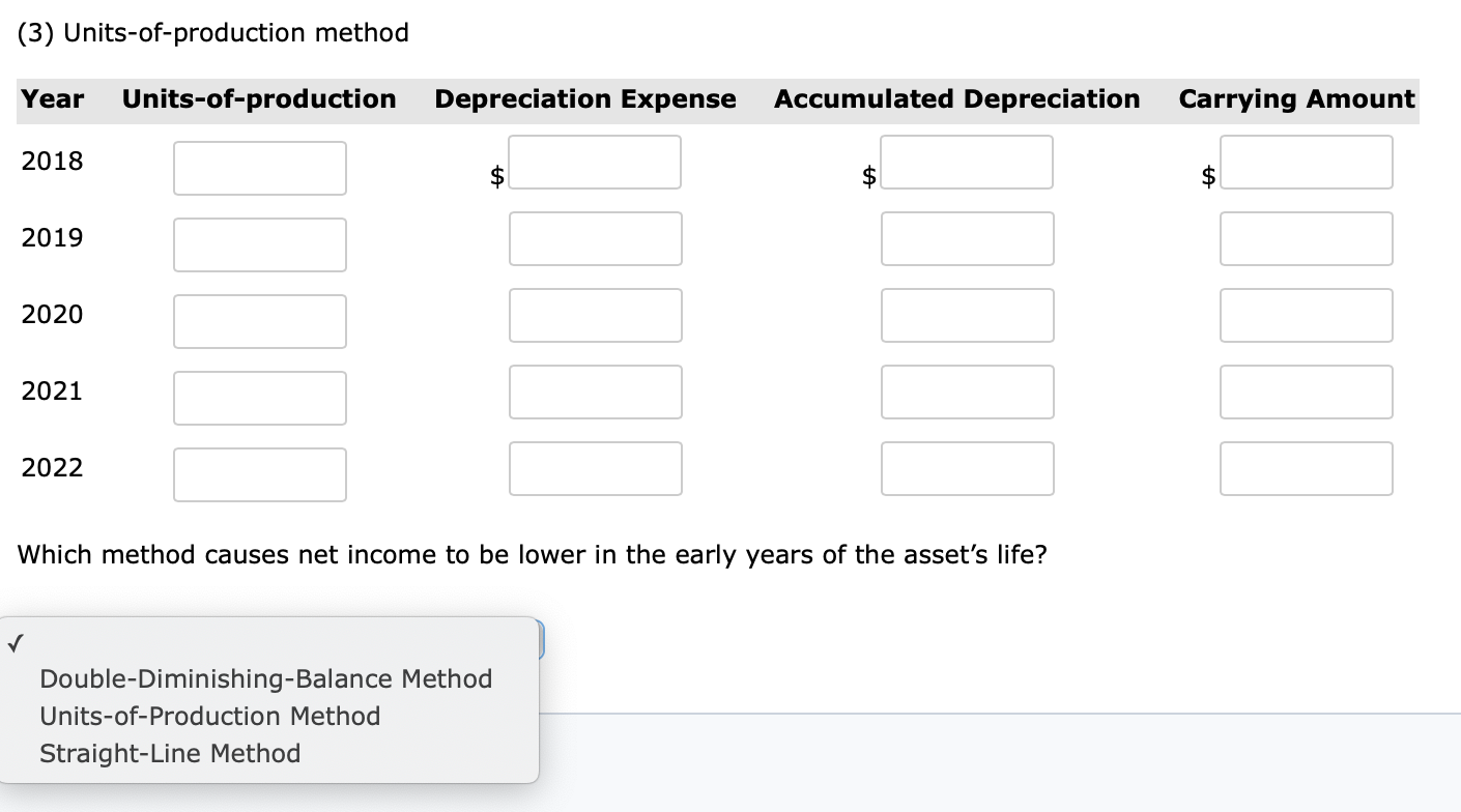 policy on the machine was purchased on April 5. On April 18,