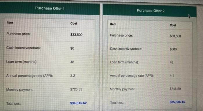 a pixel solid badering Each other uses a shadow defined as hos-shadow: