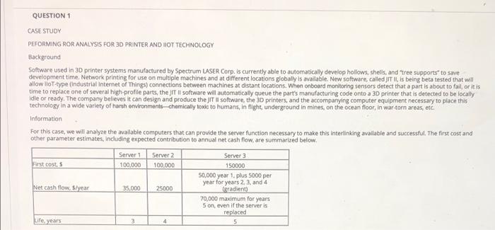  QUESTION 1 CASE STUDY PEFORMING ROR ANALYSIS FOR 3D PRINTER AND