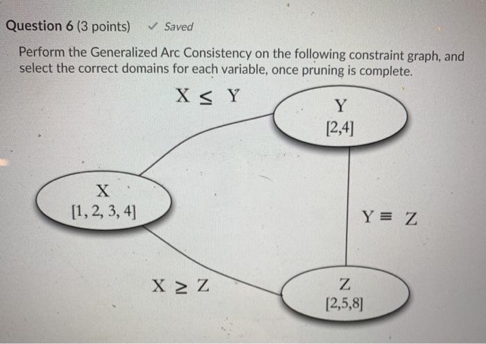  Question 6 (3 points) Saved Perform the Generalized Arc Consistency on