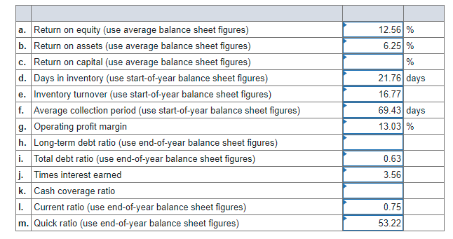 financial statements for Phone Corporation in a recent year: INCOME STATEMENT (Figures