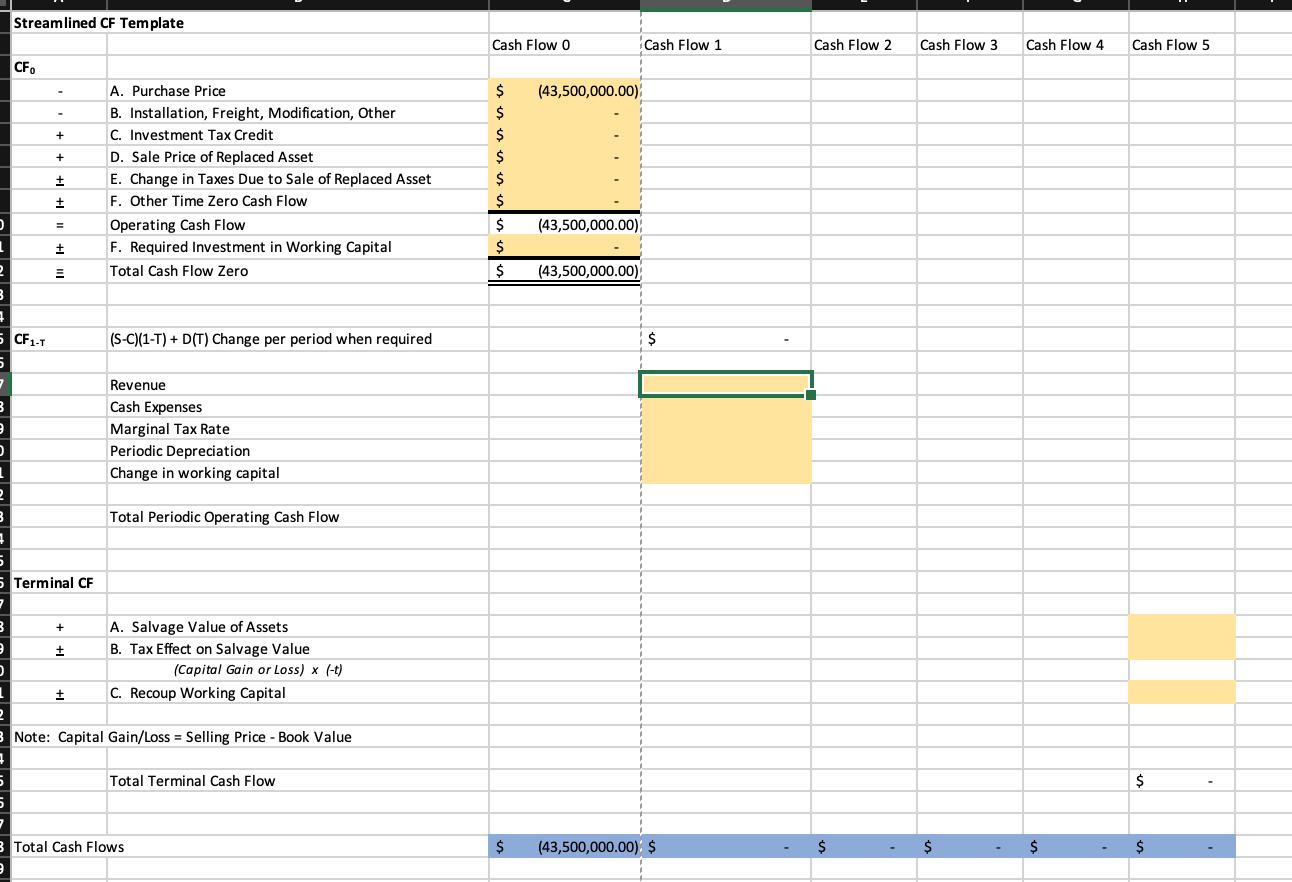 Conch Republic Electronics Conch Republic Electronics is a midsized electronics manufacturer located
