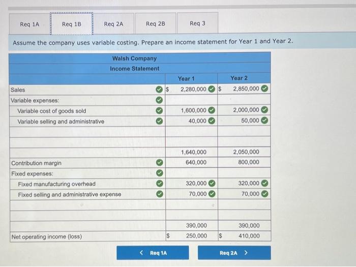 and selis one product. The following information pertains to each of the
