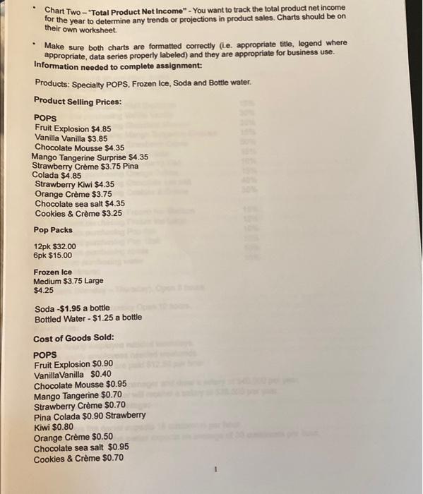 by step. i need help with the what if scenario and recommendations