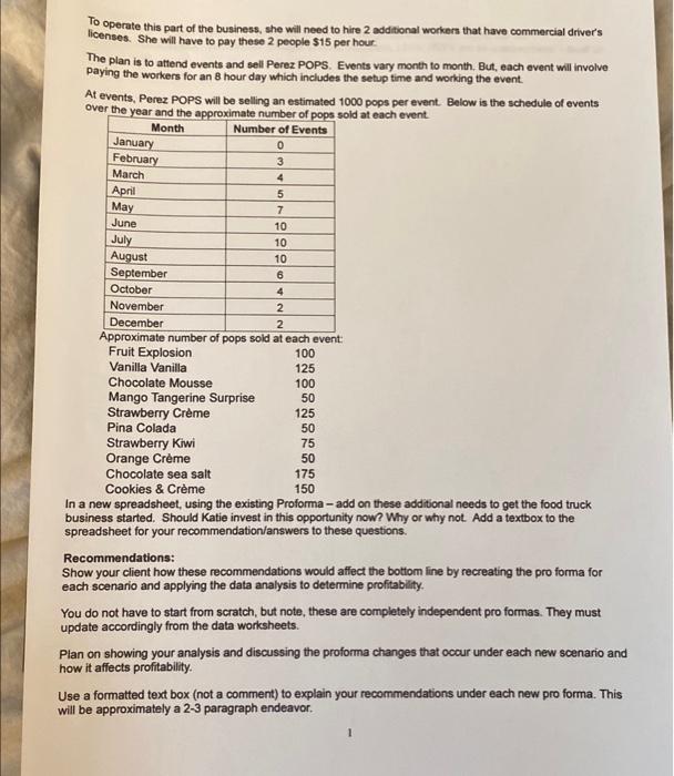 She will beselling Frozen POPS, Frozen loes, Frozen POPS Packs, Soda and