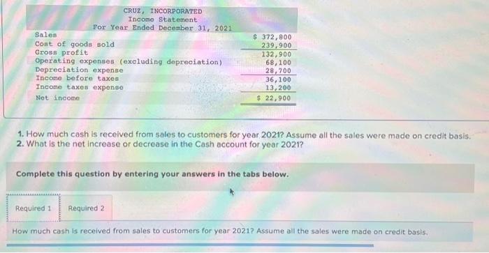 Incorporated. 1. How much cash is received from sales to customers for