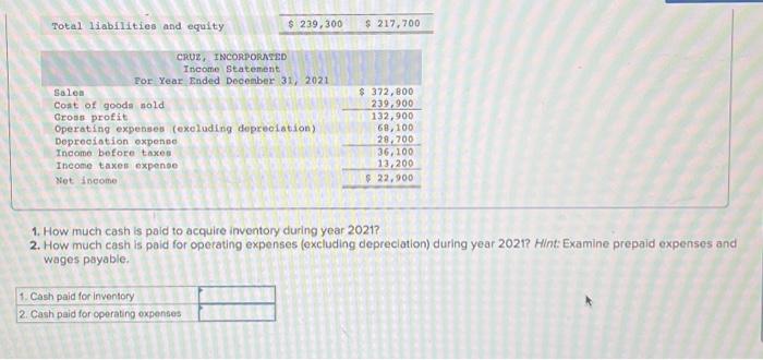 year. 2021 ? Assume all the sales were made on credit basis.