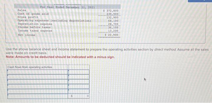 2. What is the net increase or decrease in the Cash account