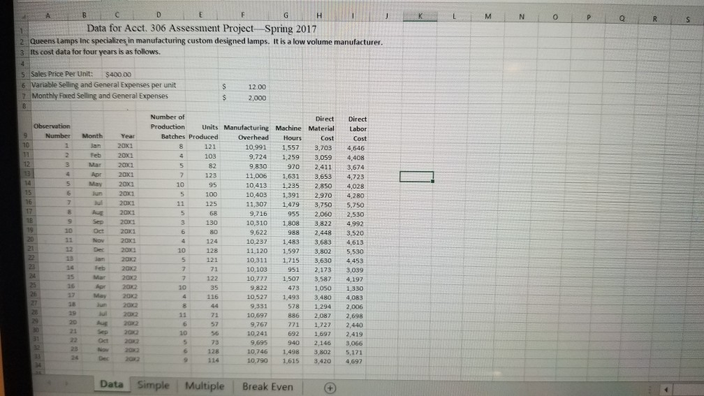  1. using multiple regression, for each additional Production Batch, how much