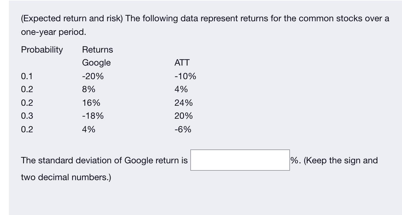 please answer in 10 min (Expected return and risk) The following data
