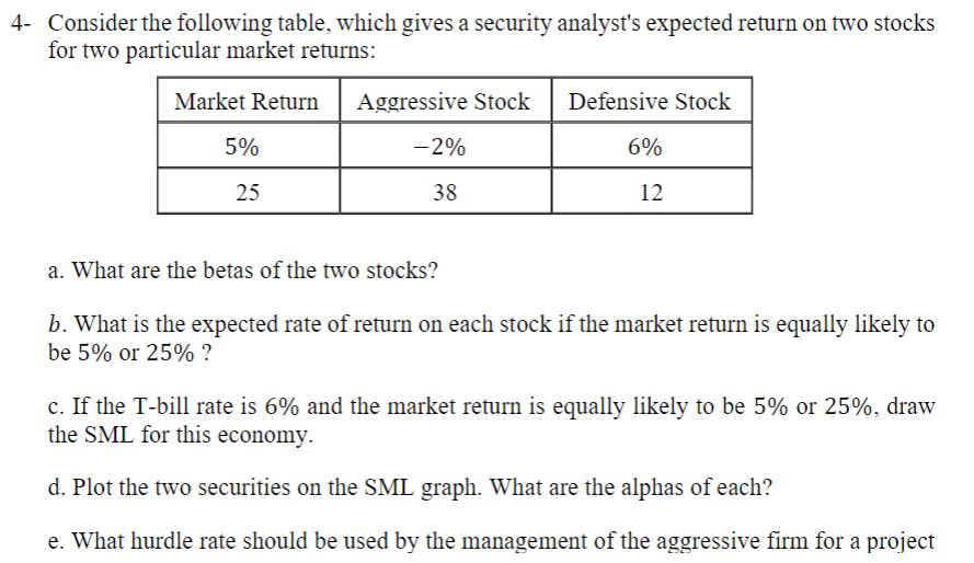 4- Consider the following table, which gives a security analyst's expected