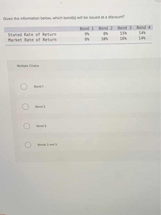  Given the information below, which bond(s) will be issued at a