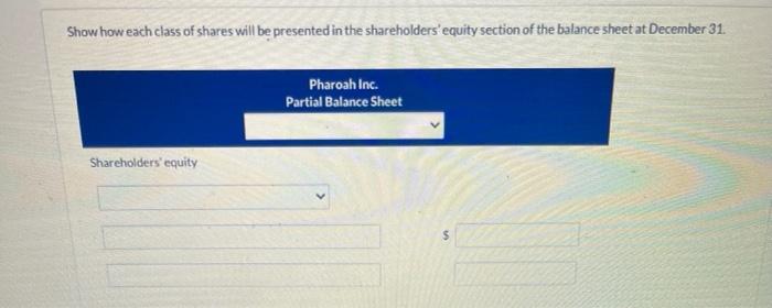cumulative, convertible 100,000 authorized, 4,500 issued) Contributed surplus-reacquisition of common shares Retained