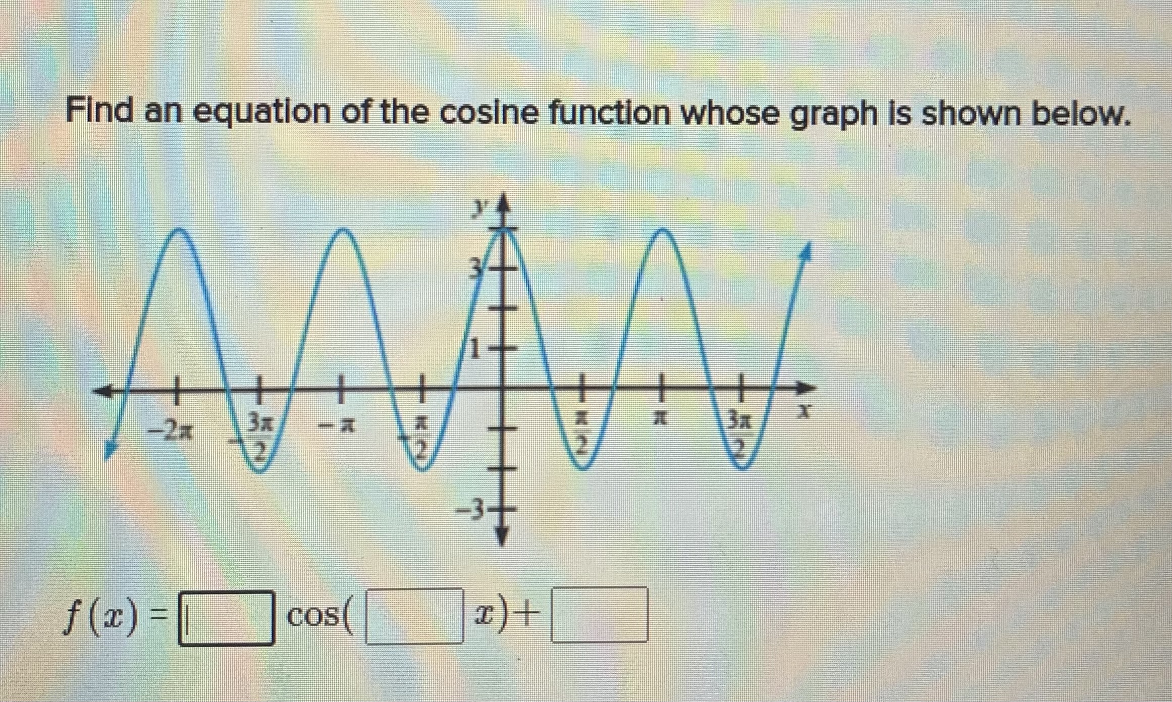  Find an equation of the cosine function whose graph is shown