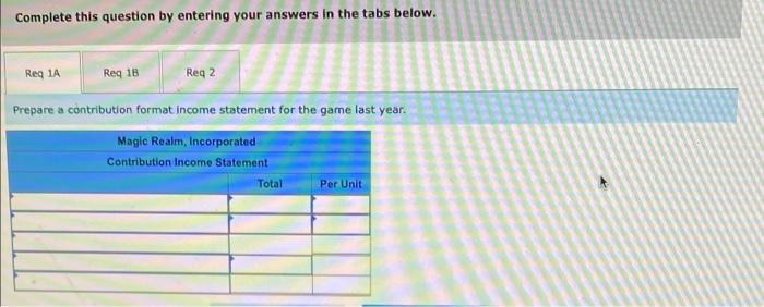 can be seen. Thank you:) Magic Realm, Incorporated, has developed a new