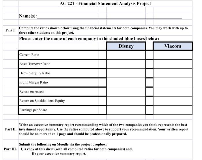  AC 221 - Financial Statement Analysis Project Name(s): Part I. Compute